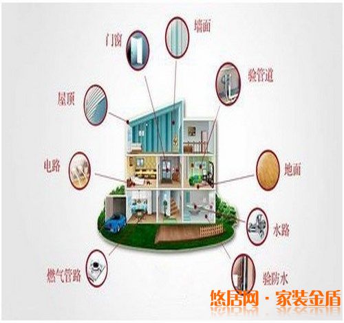 室內(nèi)裝修完了之后驗收時需要注意哪些問題？